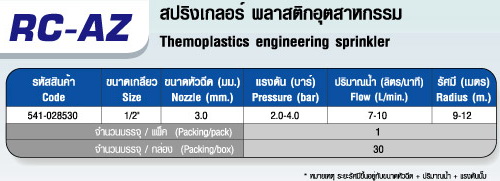 ตารางRC-AZ สปริงเกลอร์ IMPACT(รุ่นปรับหมุนได้)